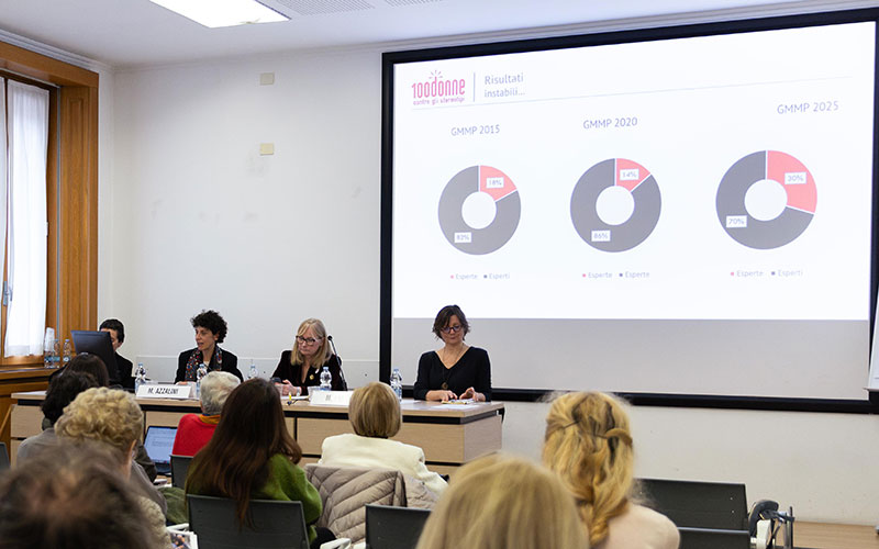 L’altra metà della speranza, il ruolo delle donne nella Chiesa