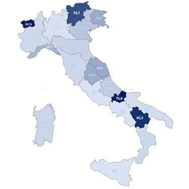 Altems: meno Pronto soccorso, più medici di emergenza