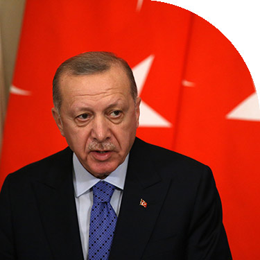La Turchia e il suo posto nel mondo: cosa cerca Erdogan nel G20 di Roma